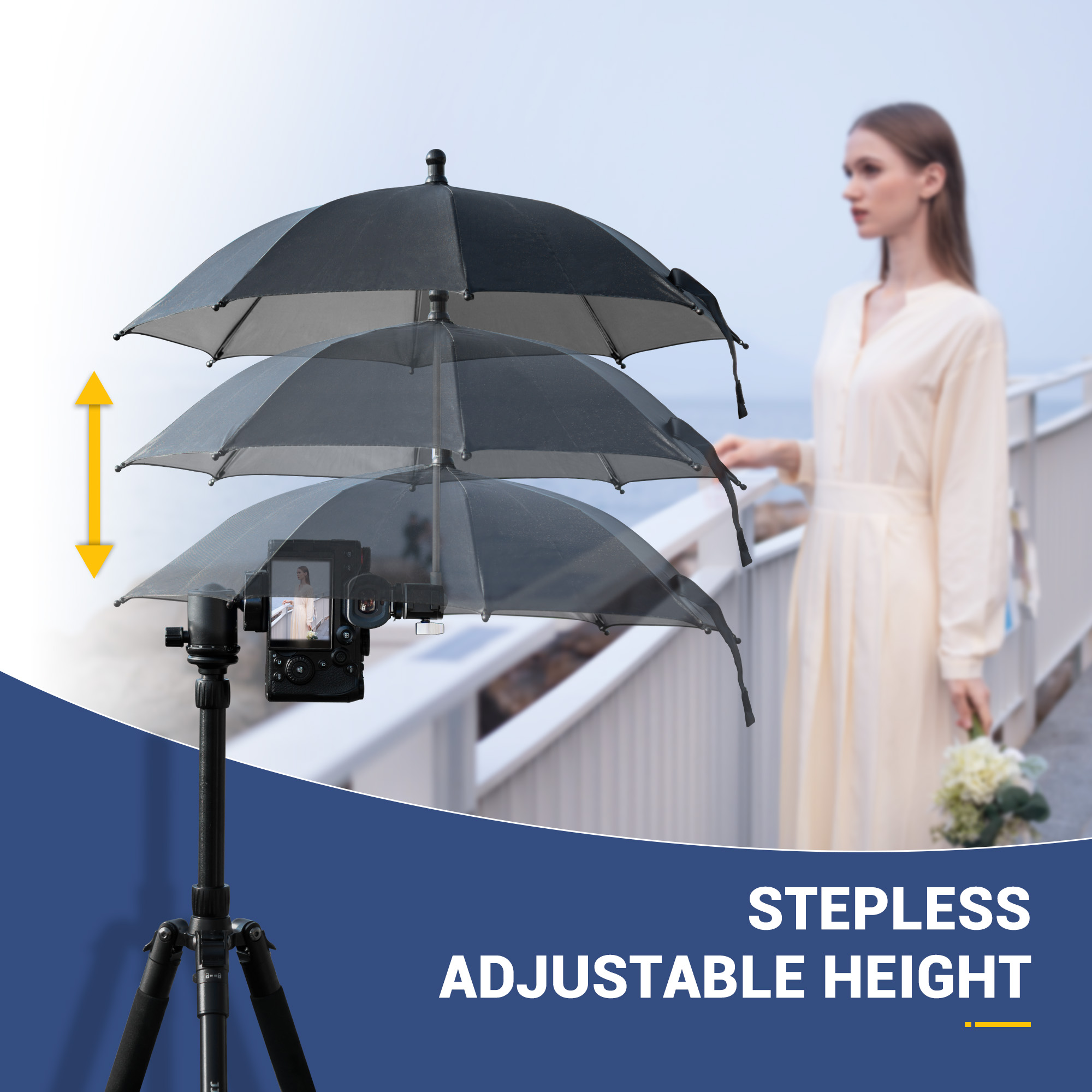 JJC – parapluie pour appareil  - Canon Camera Eos R8 avis et prix