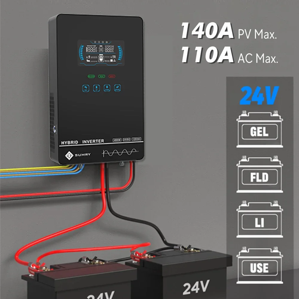 Sumry 4KW 120V hors réseau ond - Drone Solar Charger avis et prix
