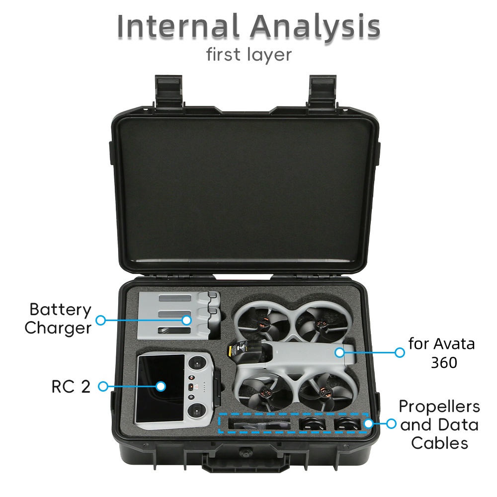 Boîte de rangement anti-explos - Drone Hard Shell Case avis et prix